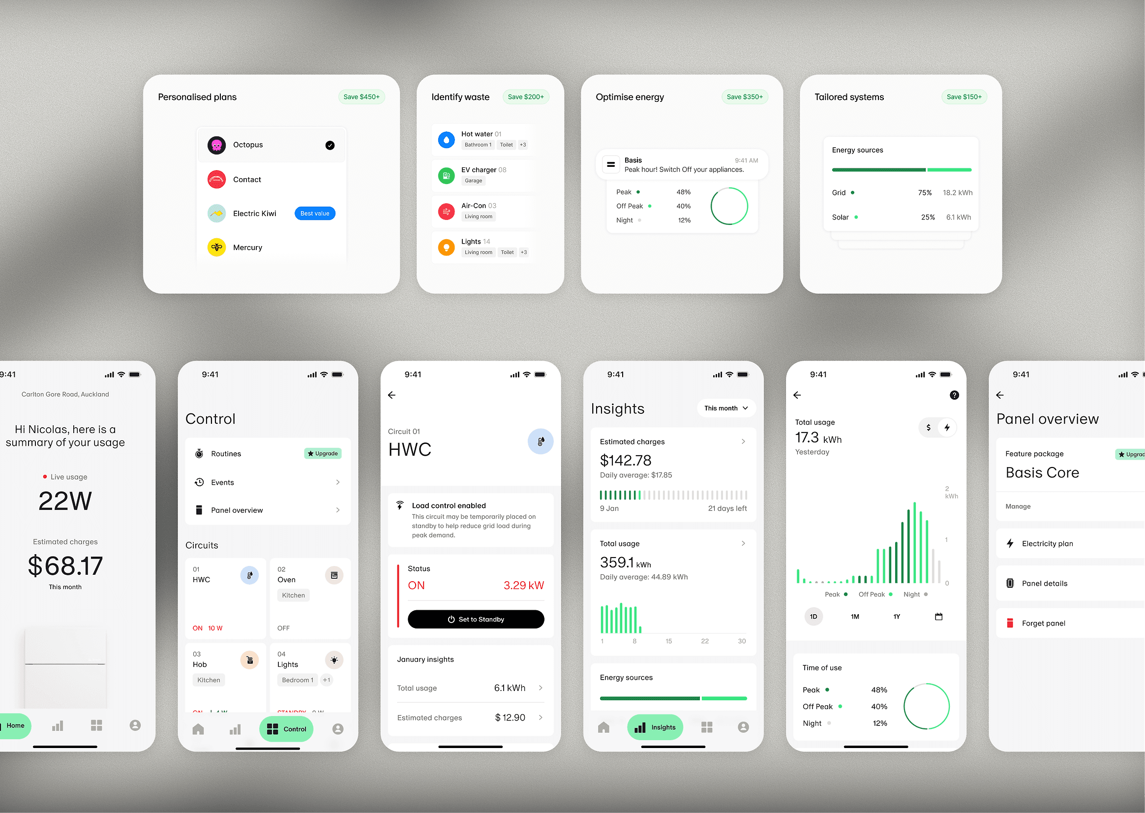 The Basis app showing per-circuit usage and savings