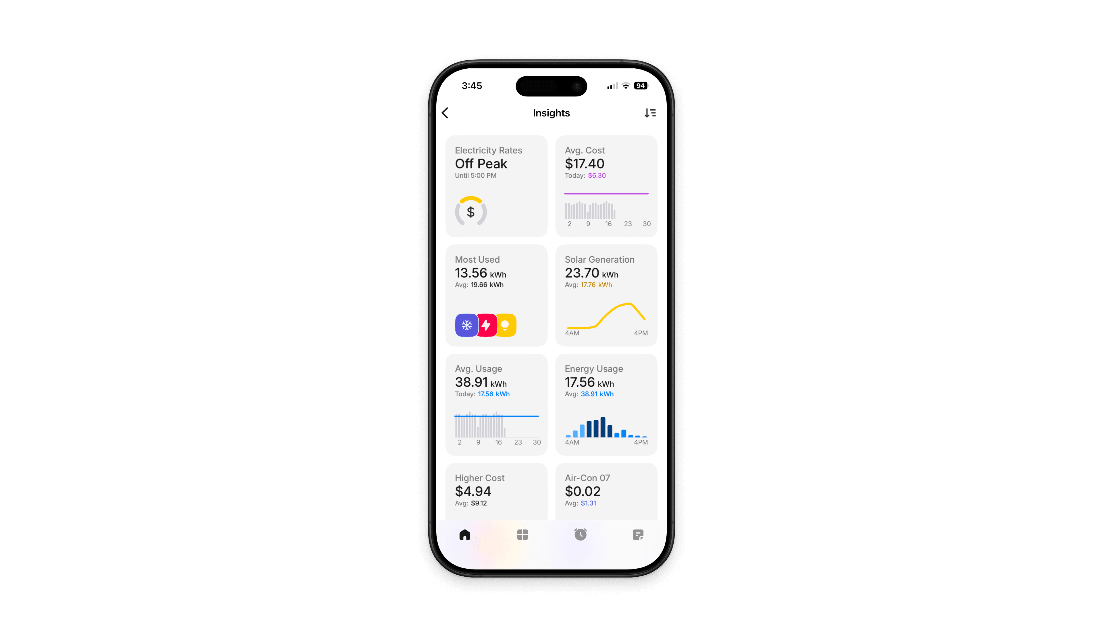 Basis Home App Insights grid summarising electricity rates, average cost, most-used circuits and solar generation in one view.