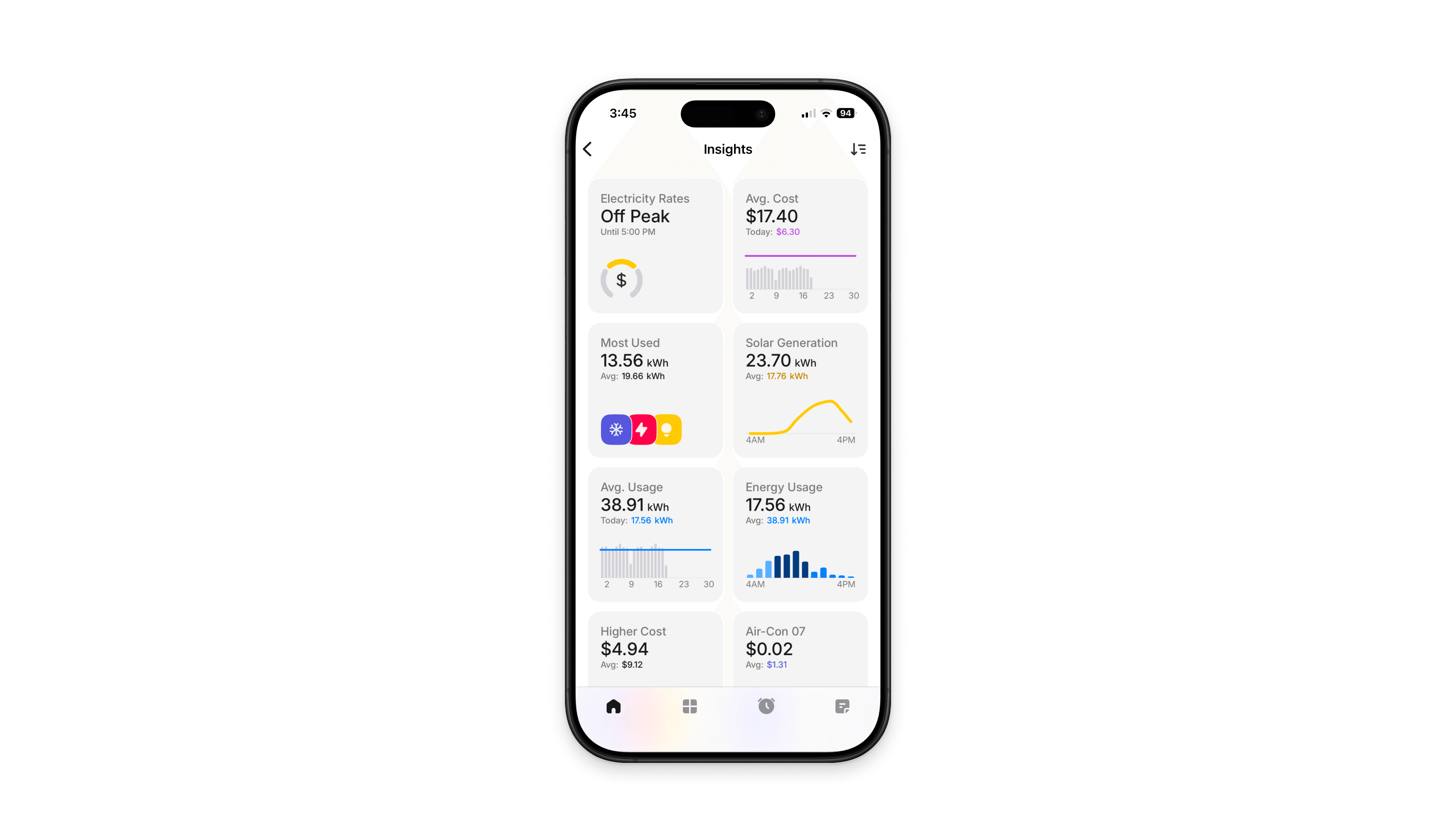 Basis Home App insights dashboard — Off Peak rate, real-time circuit cost, solar generation and more