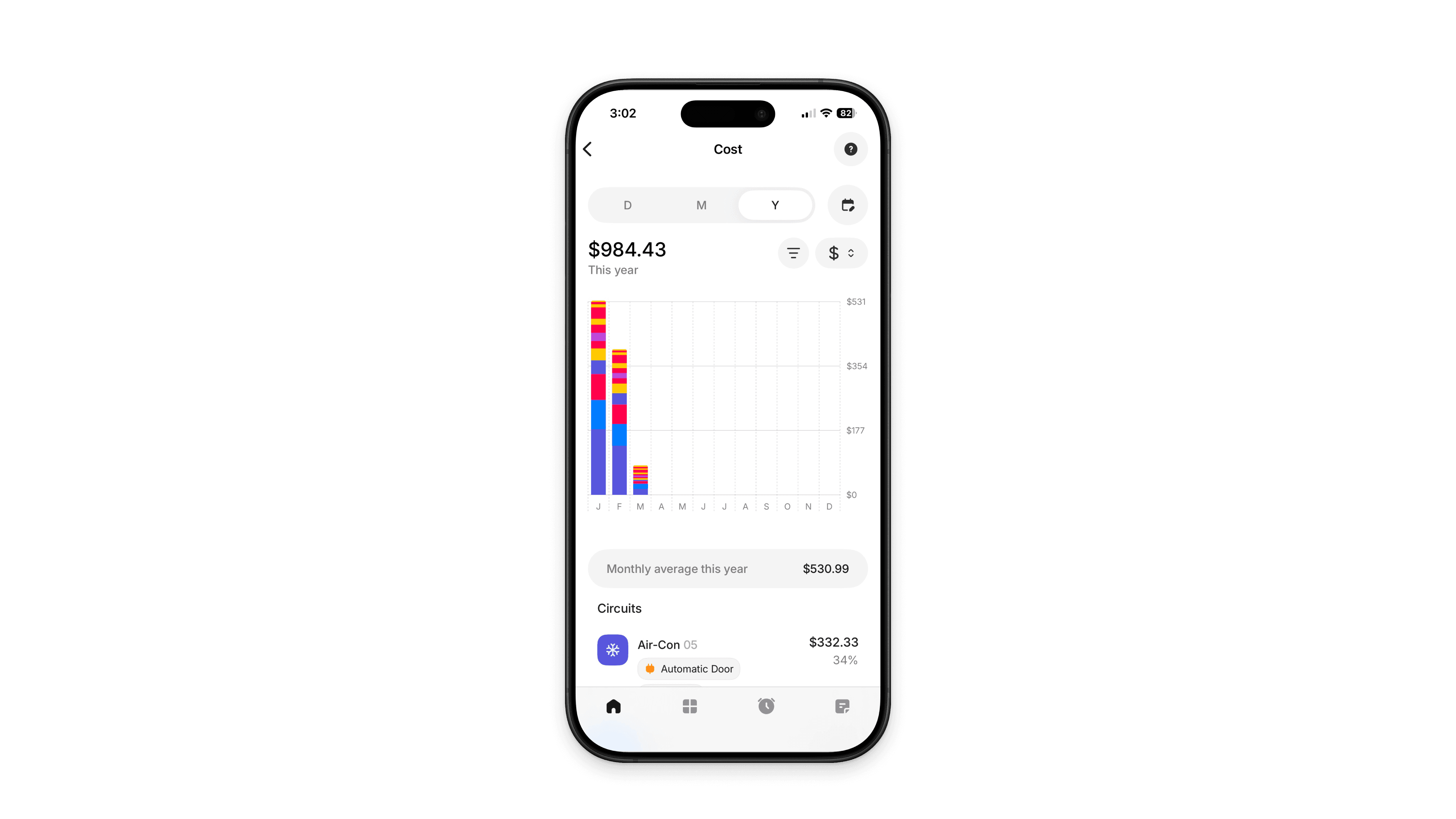 Basis Home App yearly Cost view with a stacked bar chart of monthly spend ($984.43 this year).