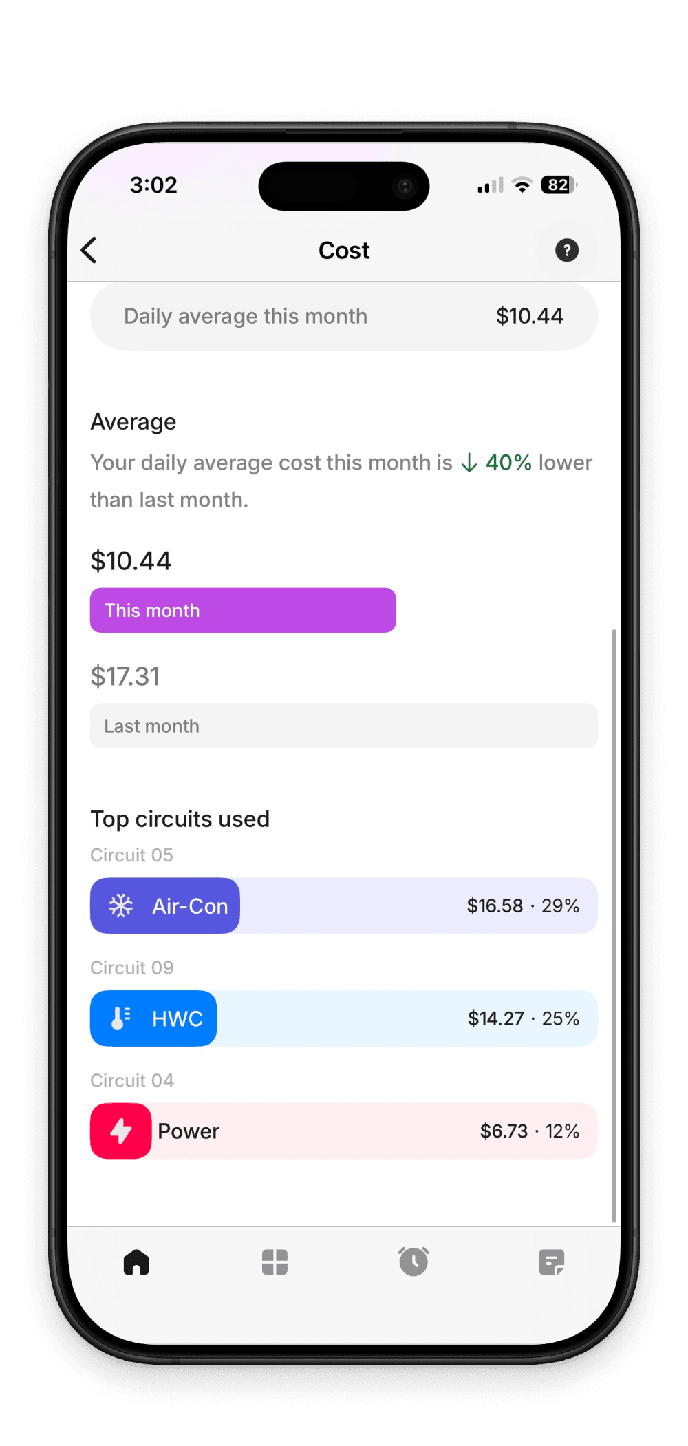 Basis Home app cost insights