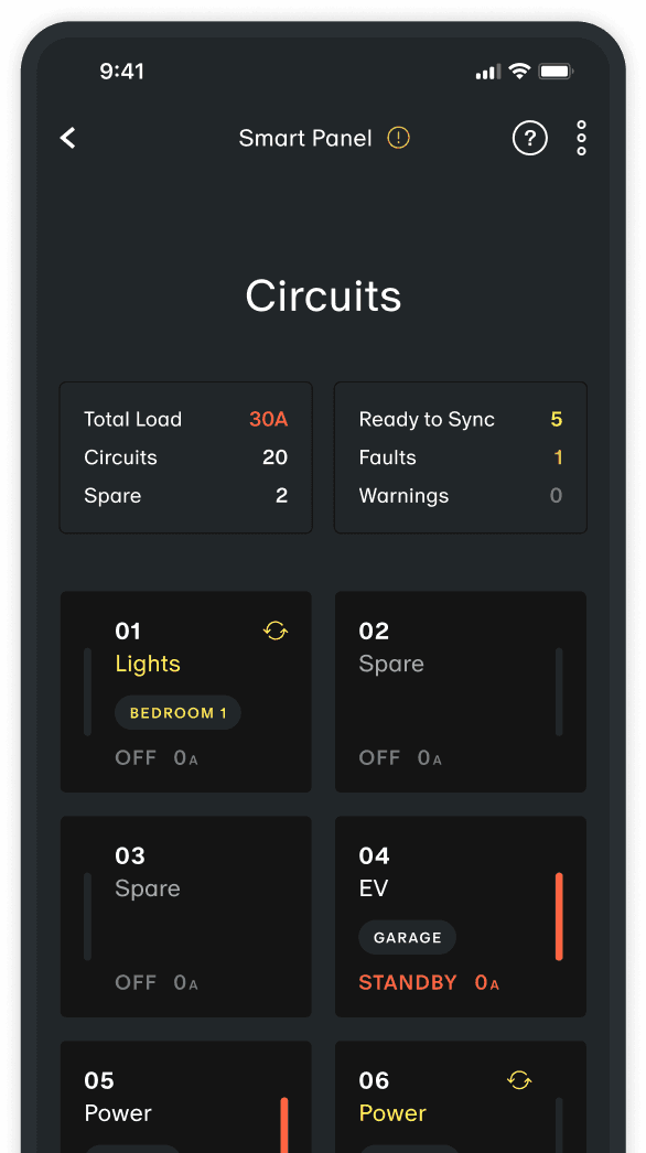 Trade App panel overview