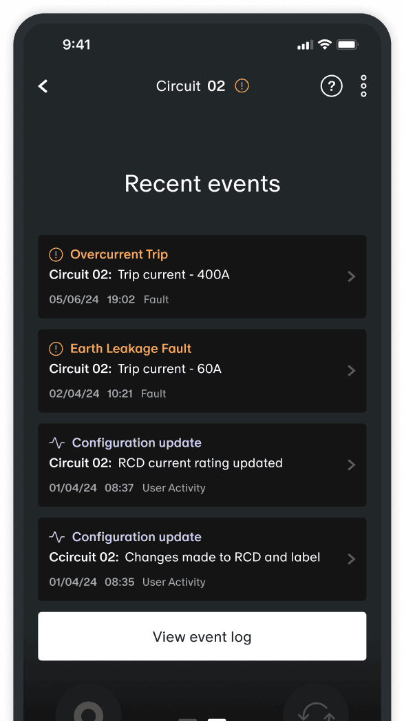 Trade App historical electrical data